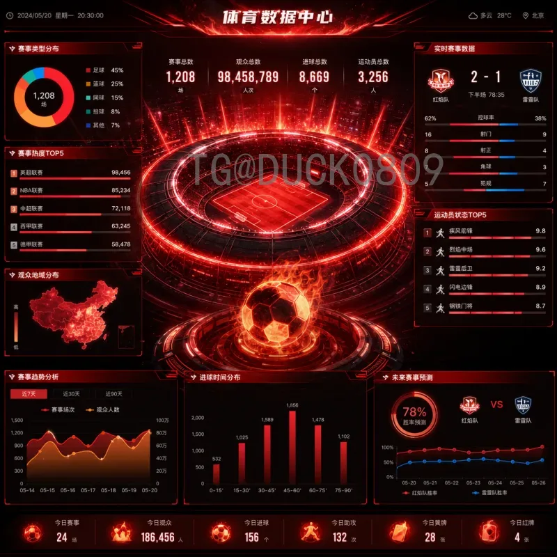 2026美加墨世界杯实时分析：强队崛起与新星闪耀的足球盛宴